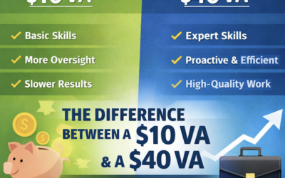 The Difference Between a $10 VA and a $40 VA (and Why It Matters)