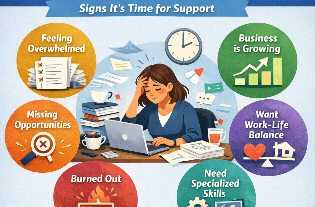 When Is The Right Time To Hire A Virtual Assistant?